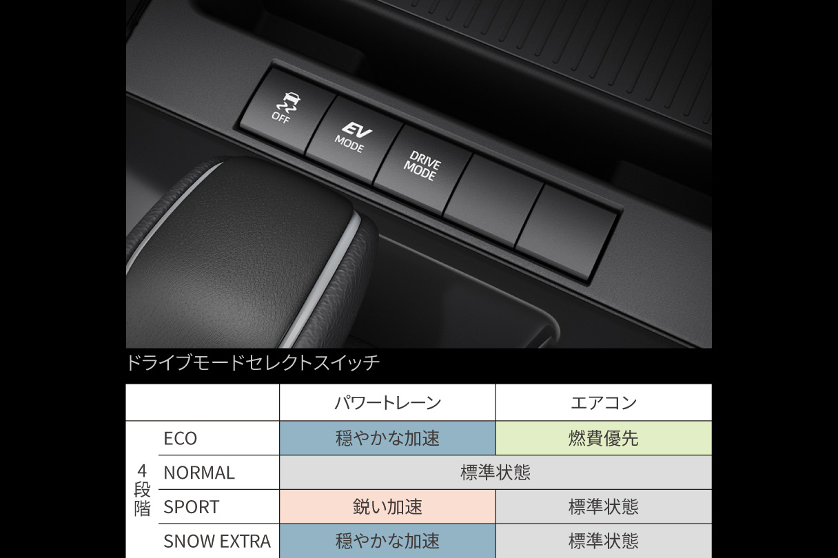 corollacross_grsport_img03