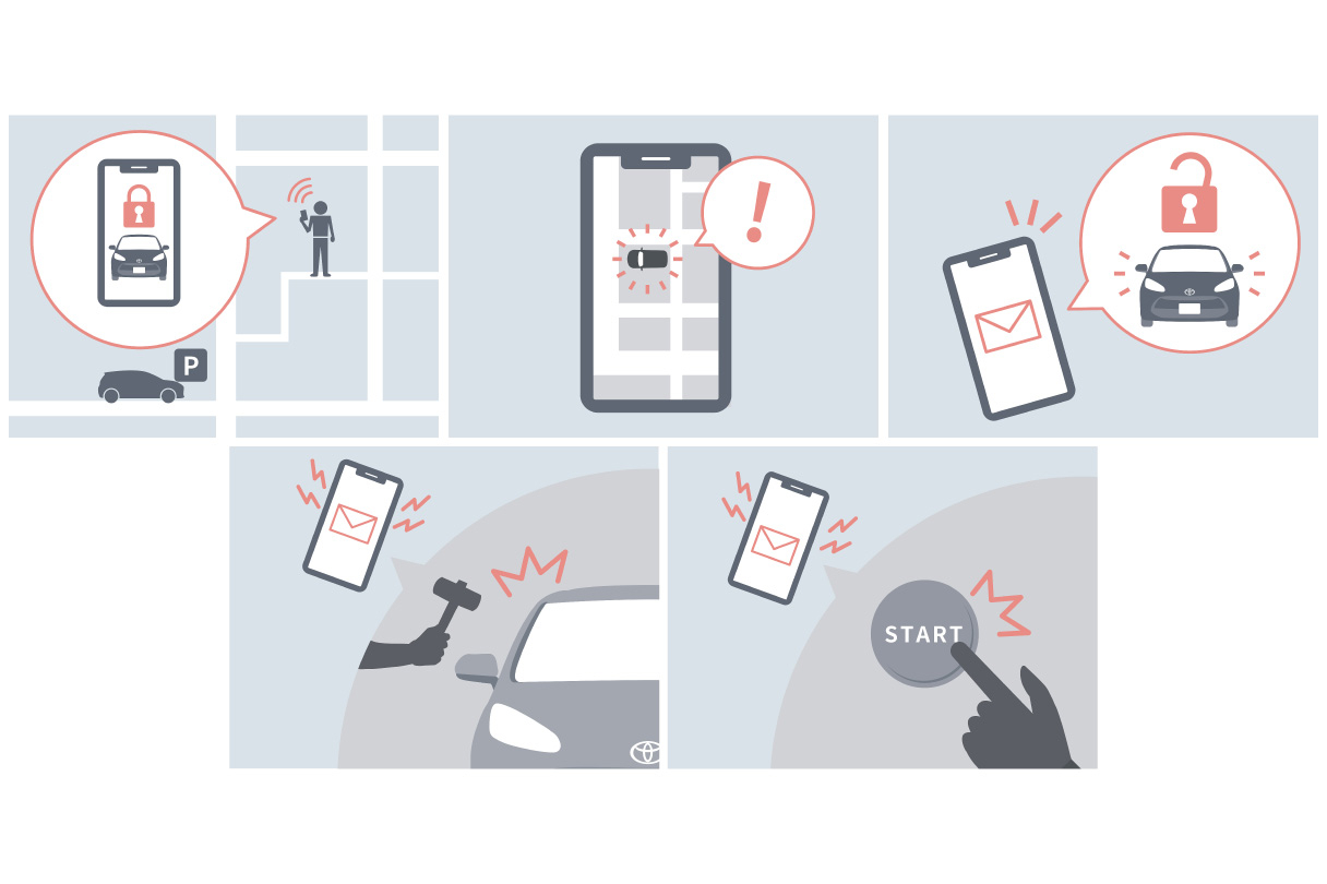 yaris_connected_img09