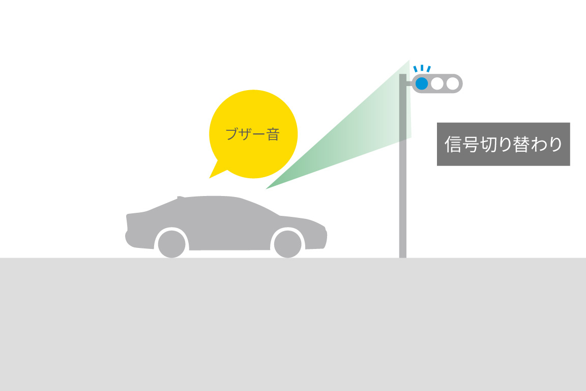 landcruiser250_safety_img20