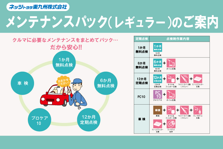 202505メンテナンスパックレギュラーHP