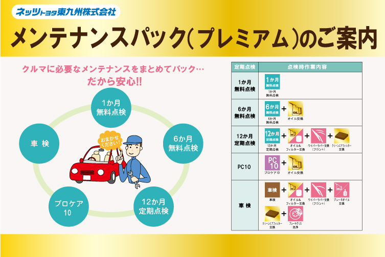 202505メンテナンスパックプレミアムHP